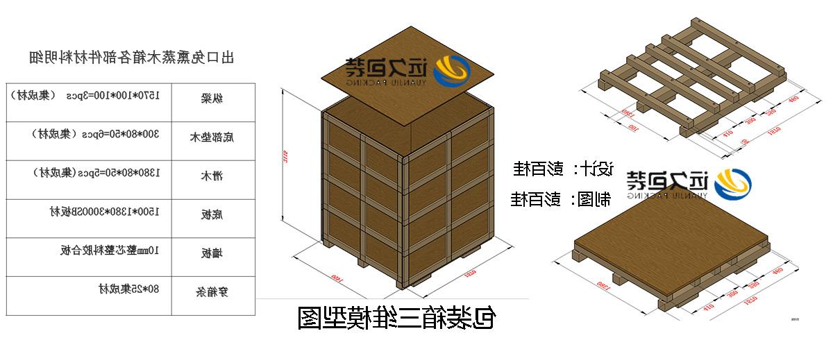 <a href='http://6vh.smrengines.com'>买球平台</a>的设计需要考虑流通环境和经济性